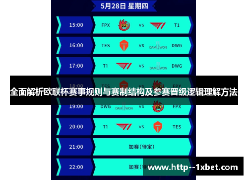 全面解析欧联杯赛事规则与赛制结构及参赛晋级逻辑理解方法 全面解析欧联杯赛事规则与赛制结构及参赛晋级逻辑理解方法