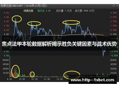 焦点法甲本轮数据解析揭示胜负关键因素与战术优势