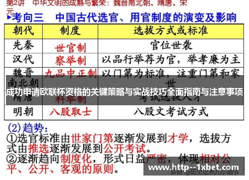 成功申请欧联杯资格的关键策略与实战技巧全面指南与注意事项