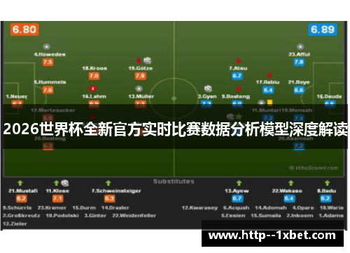 2026世界杯全新官方实时比赛数据分析模型深度解读