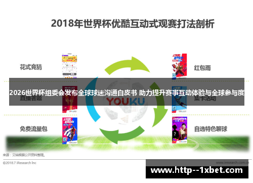 2026世界杯组委会发布全球球迷沟通白皮书 助力提升赛事互动体验与全球参与度