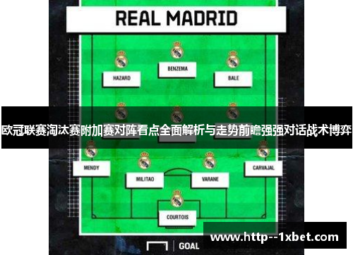 欧冠联赛淘汰赛附加赛对阵看点全面解析与走势前瞻强强对话战术博弈