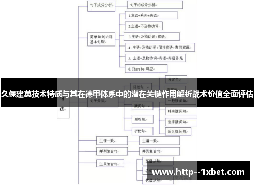 久保建英技术特质与其在德甲体系中的潜在关键作用解析战术价值全面评估 久保建英技术特质与其在德甲体系中的潜在关键作用解析战术价值全面评估